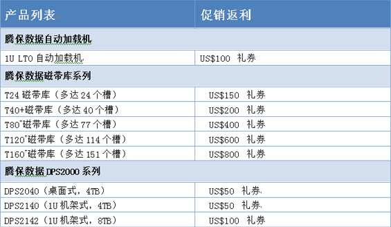 99久久久无码国产精品性
