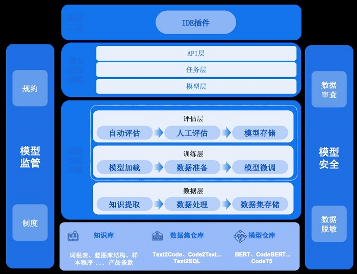 99久久久无码国产精品性
