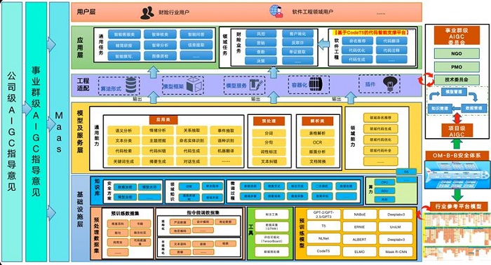 99久久久无码国产精品性