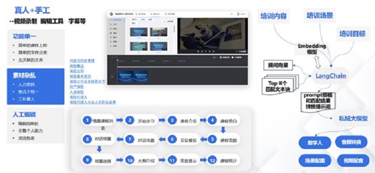 99久久久无码国产精品性
