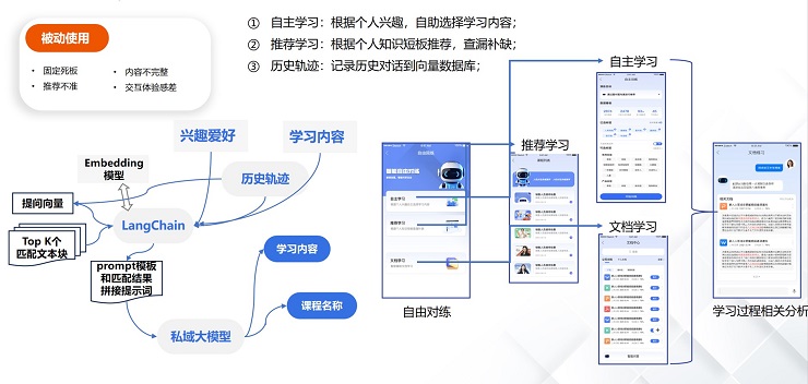 99久久久无码国产精品性