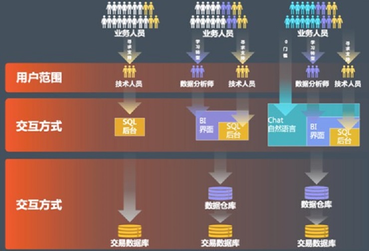 99久久久无码国产精品性