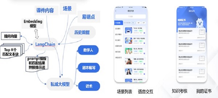 99久久久无码国产精品性