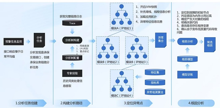 99久久久无码国产精品性