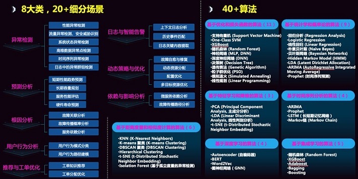 99久久久无码国产精品性