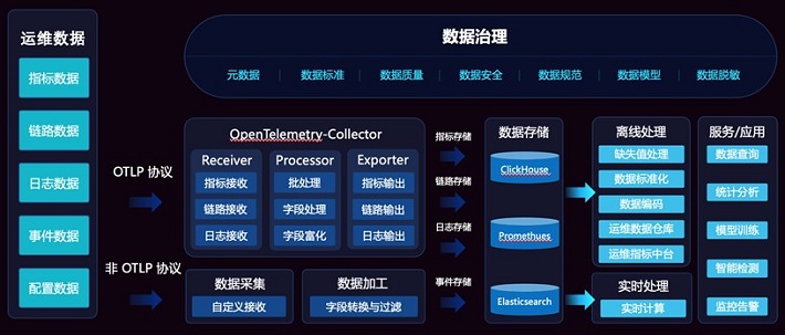99久久久无码国产精品性