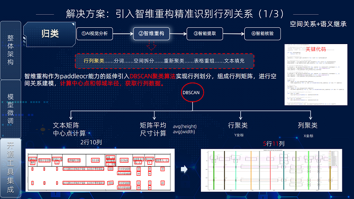 99久久久无码国产精品性
