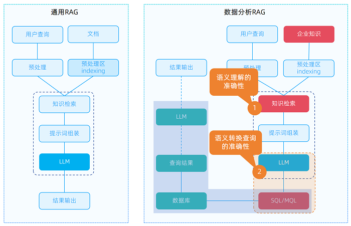 99久久久无码国产精品性
