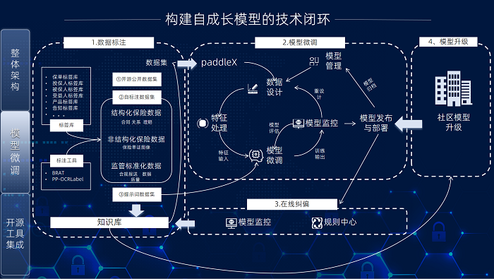 99久久久无码国产精品性