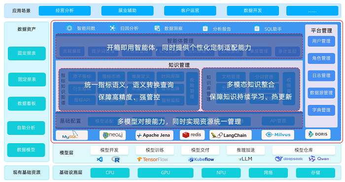 99久久久无码国产精品性