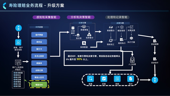 99久久久无码国产精品性