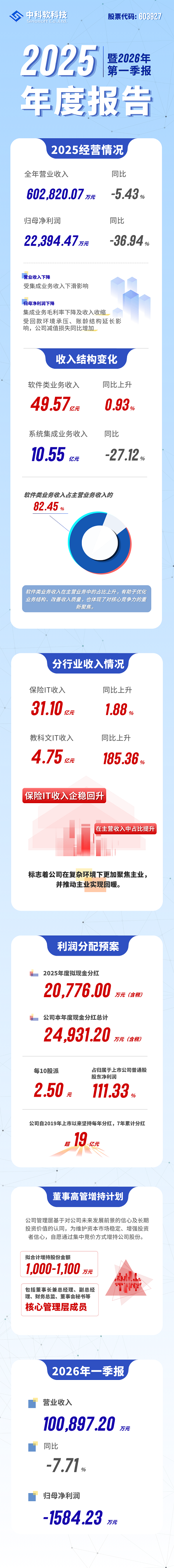 99久久久无码国产精品性