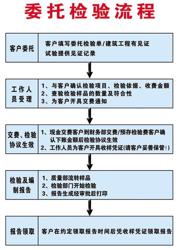 99久久久无码国产精品性